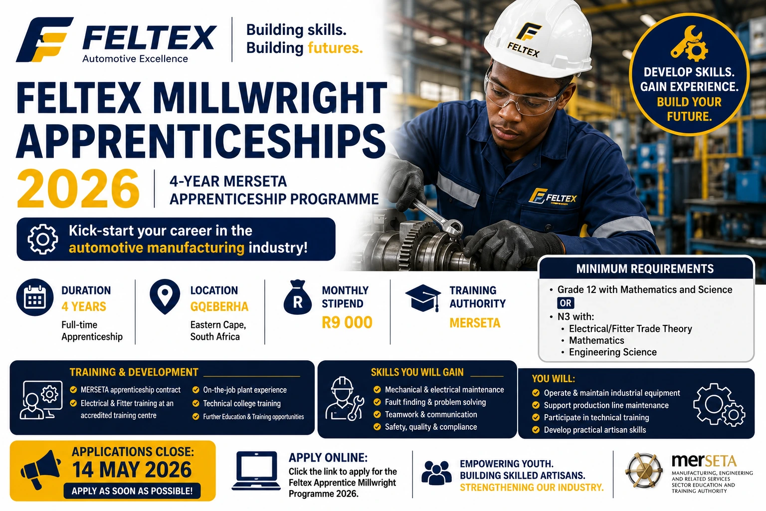 Feltex Millwright Apprenticeships 2026